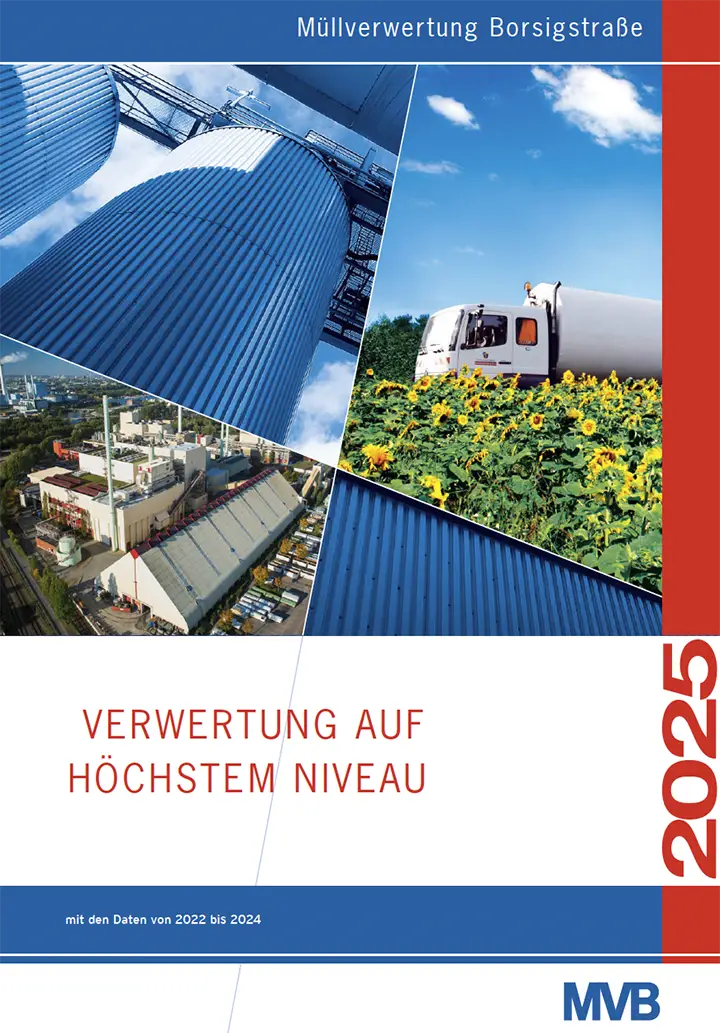 Umwelterklärung 2025